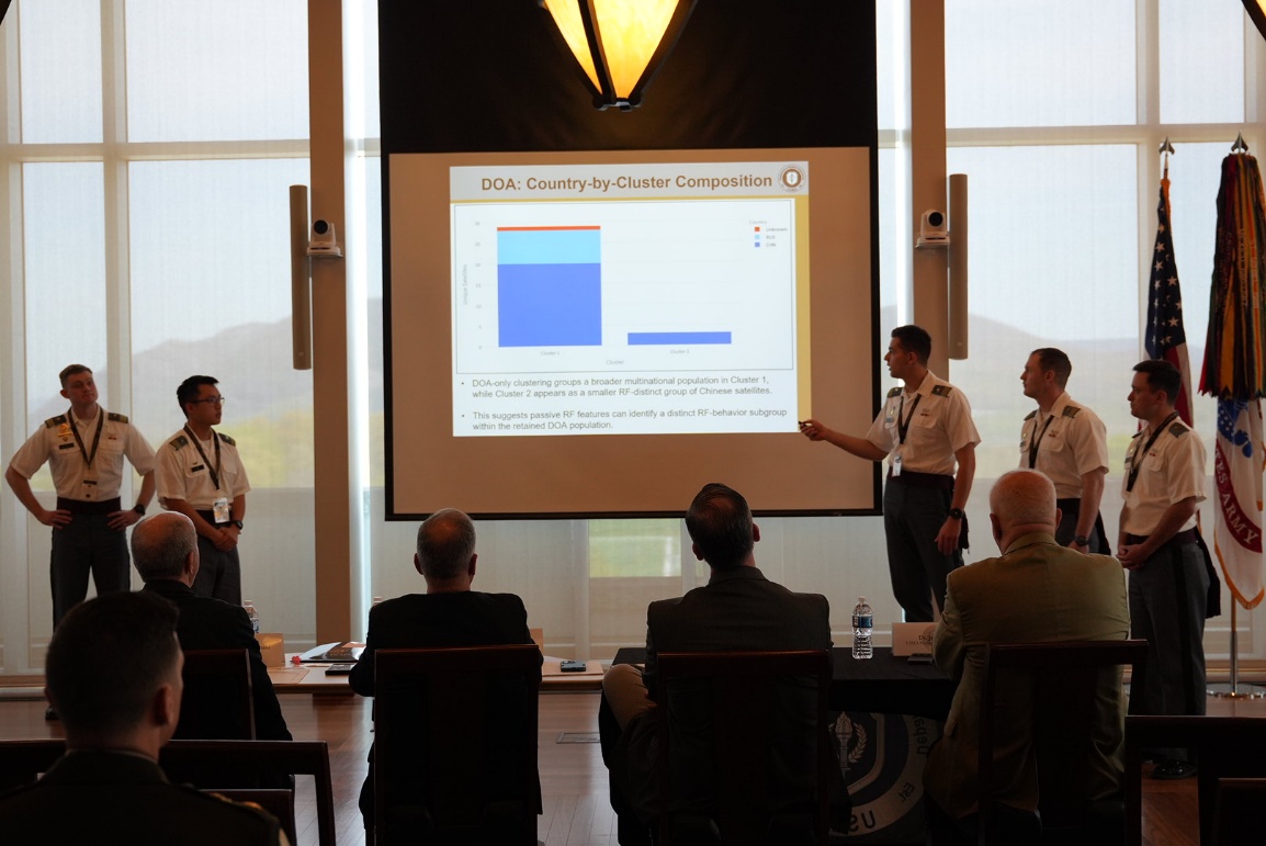 Students presenting their capstone research to a panel of sponsors and judges